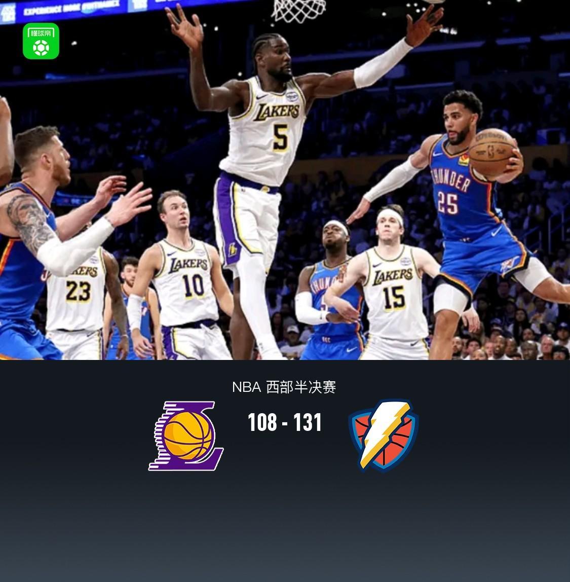 星空体育APP-雷霆131-108湖人3-0夺赛点，亚历山大23+9，詹姆斯19+8